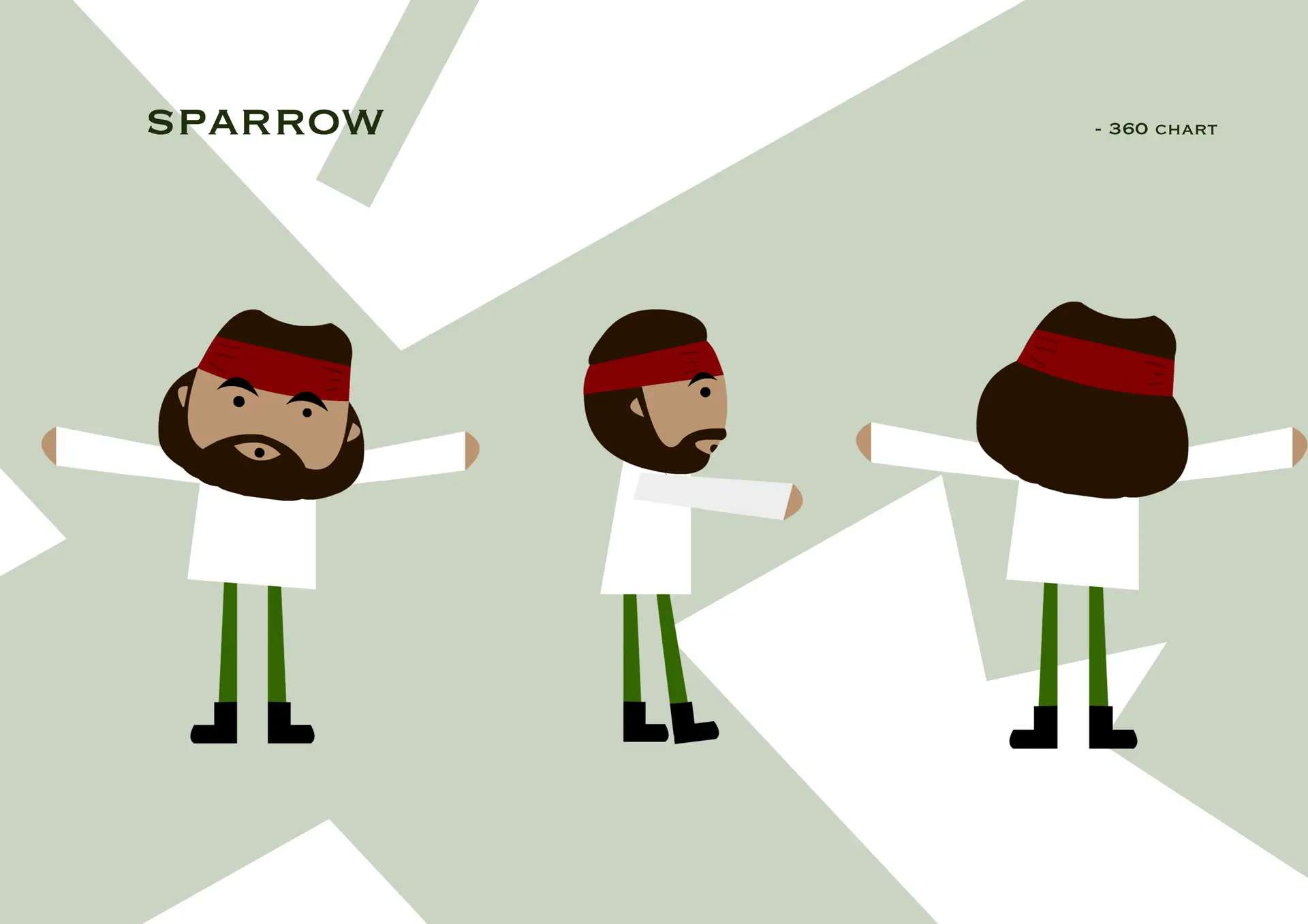 sparrow-360